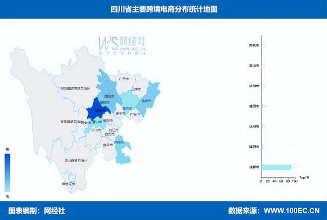 发展全景分析报告（2025）AG旗舰厅网《四川省跨境电商(图5)