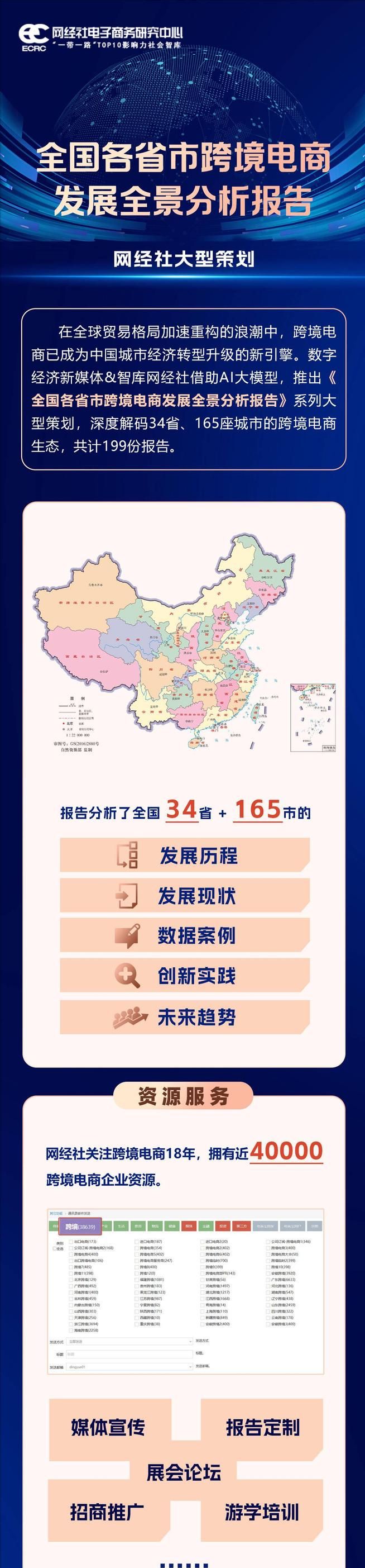发展全景分析报告（2025）AG旗舰厅网《四川省跨境电商(图4)